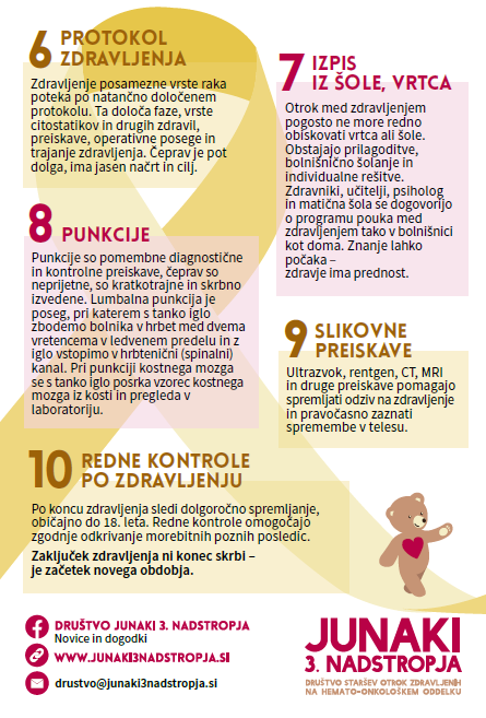 Posnetek zaslona 2026-02-16 075856